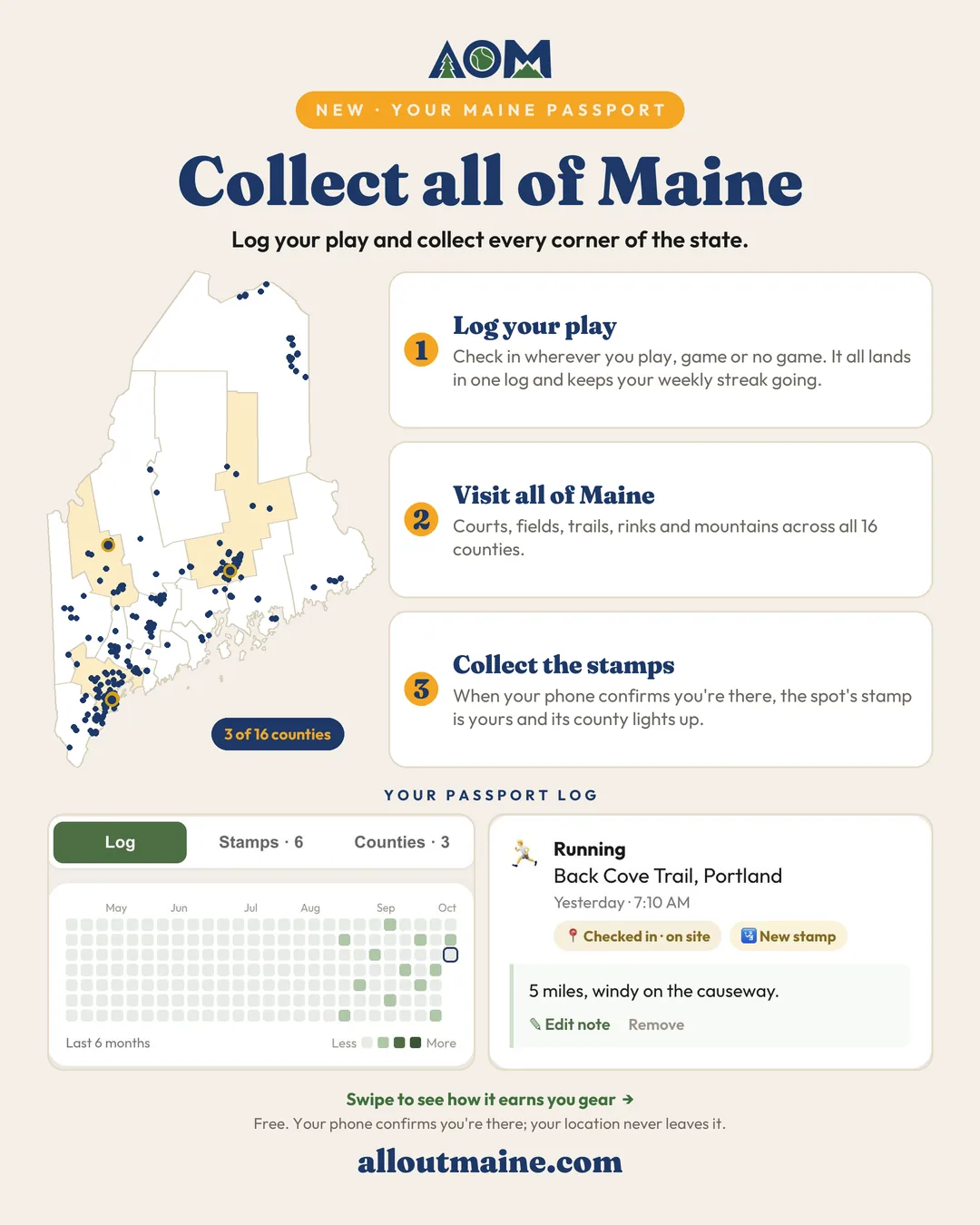 AllOutMaine Passport launch post